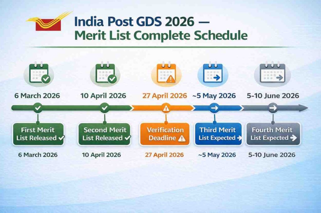 chatgptimageapr11202603 13 04p