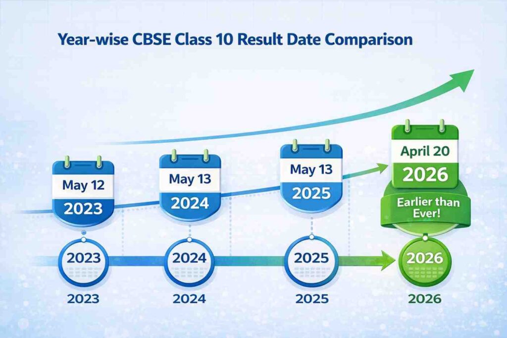 chatgptimageapr12202601 26 07p