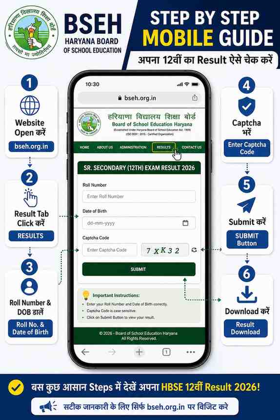 HBSE Class 12th का Result जल्द आने वाला है — Chairman ने Officially बता दी Date! chatgptimageapr28202607 27 22p
