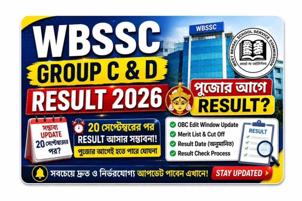 WBSSC Group C & D Result 2026