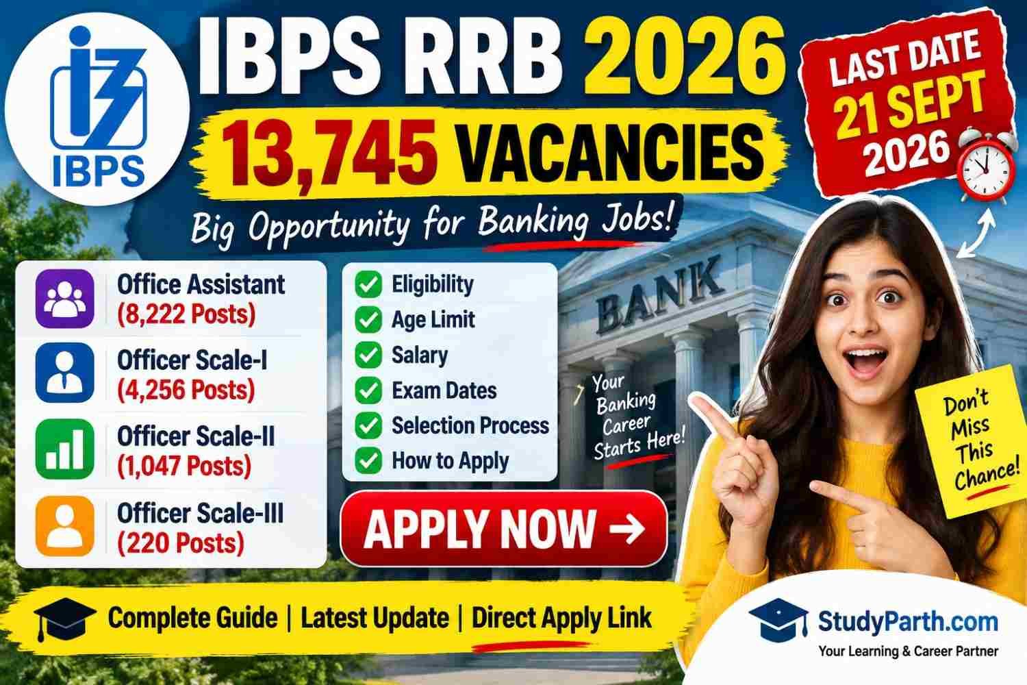 IBPS RRB 2026 13,745 vacancies and last date 21 September 2026