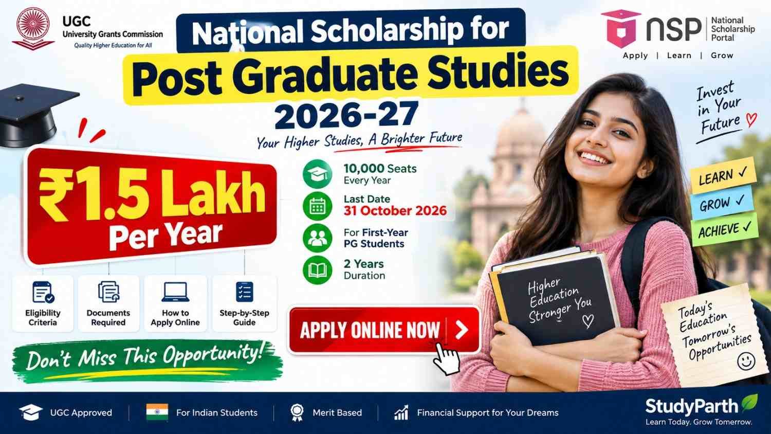National Scholarship for Post Graduate Studies 2026-27 ₹1.5 Lakh per Year