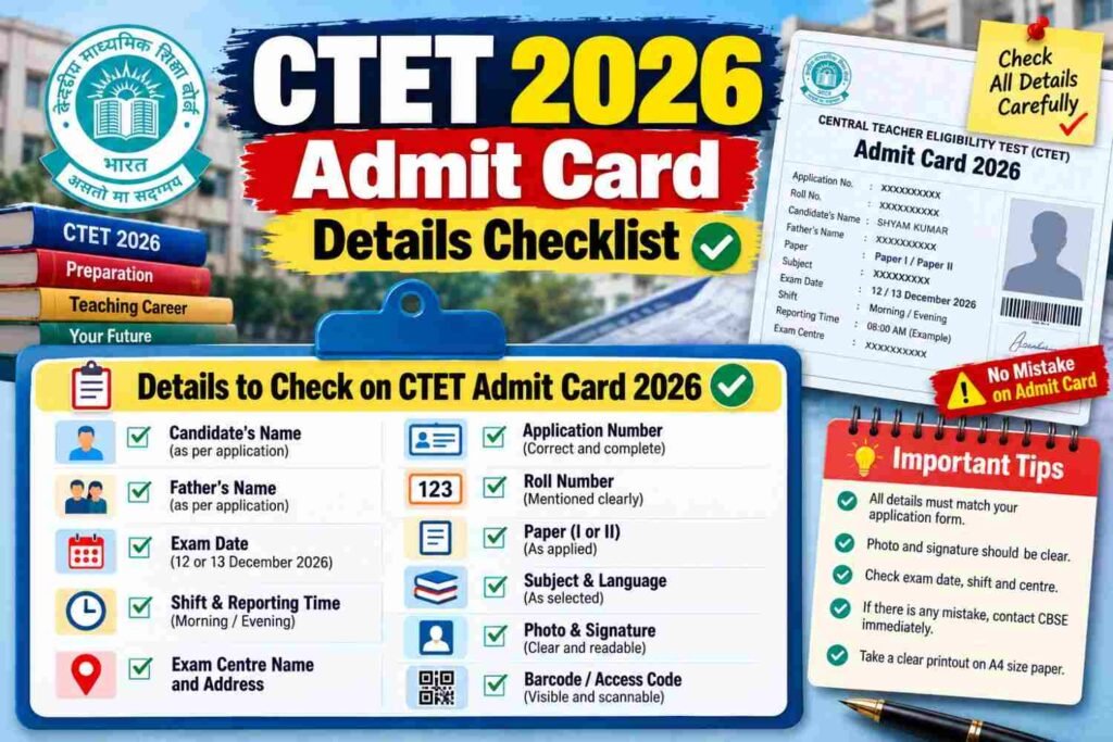 CTET Admit Card 2026 details checklist showing exam date, shift, centre, photo, signature and application details
